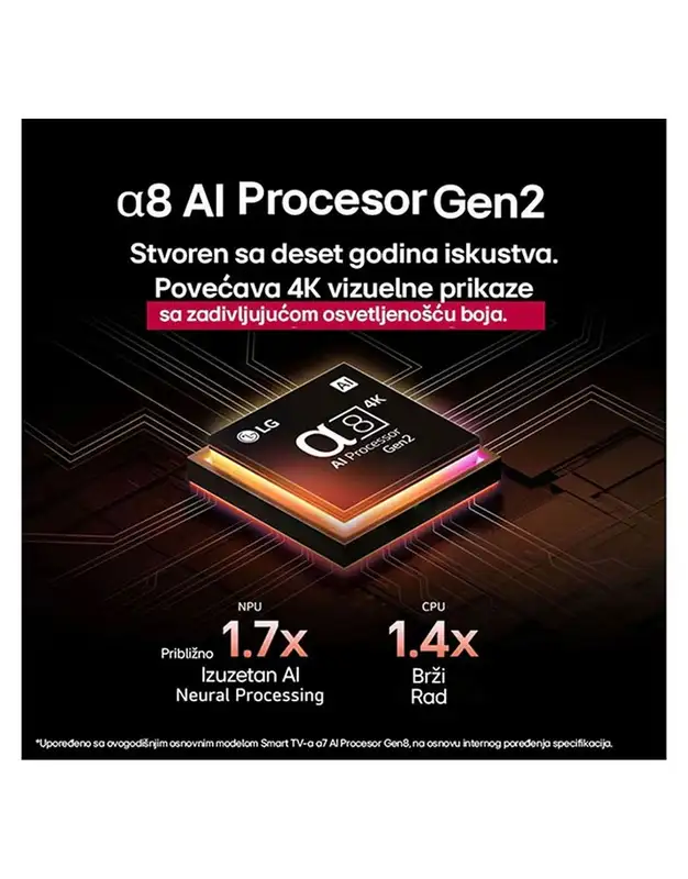 LG 86QNED85A3C.AEU