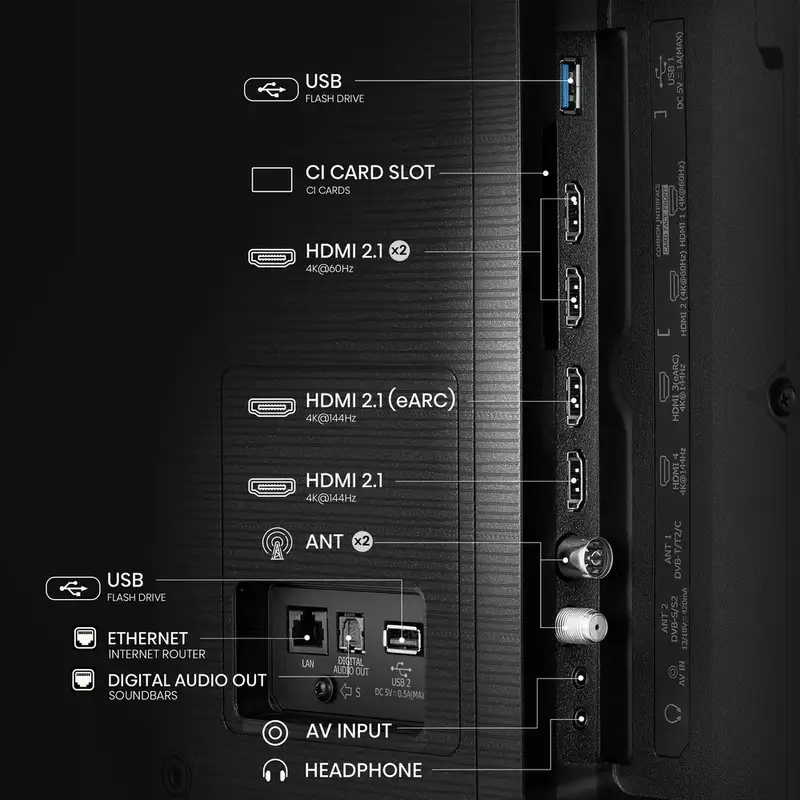 HISENSE 55E7Q PRO