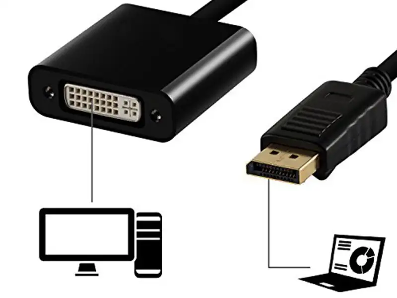 KETTZ DisplayPort na DVI adapter DDV-40