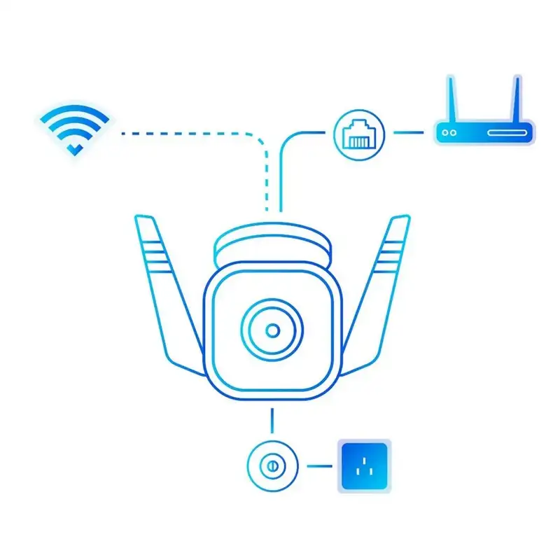 TP-LINK Tapo Smart Camera C310