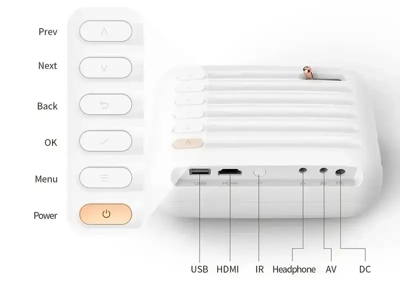 MAXBOX mini HQ2-A V2 Android+Torba 