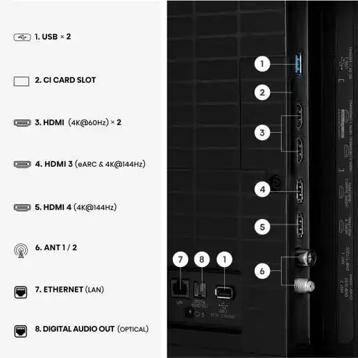 HISENSE 75U7SE 
