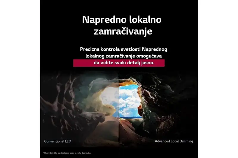 LG 75QNED82A3B.AEU