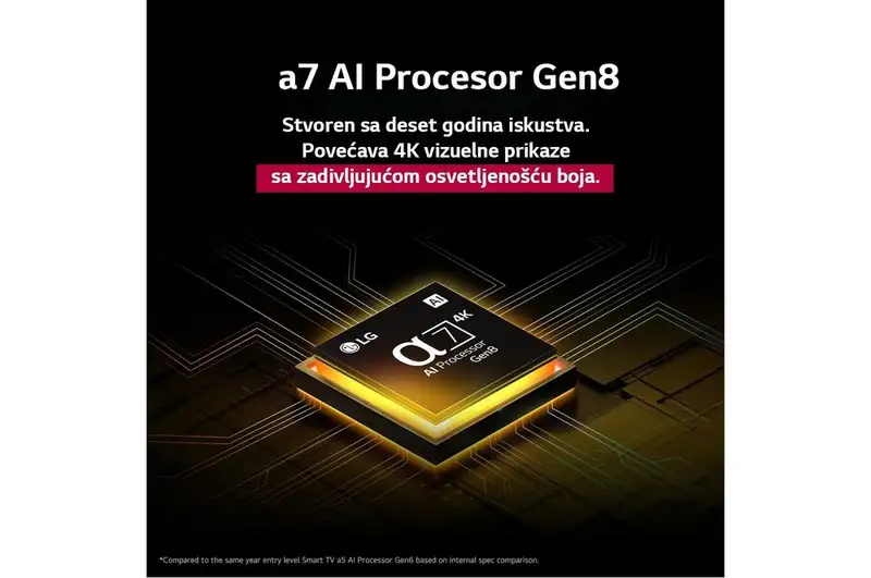 LG 75QNED82A3B.AEU