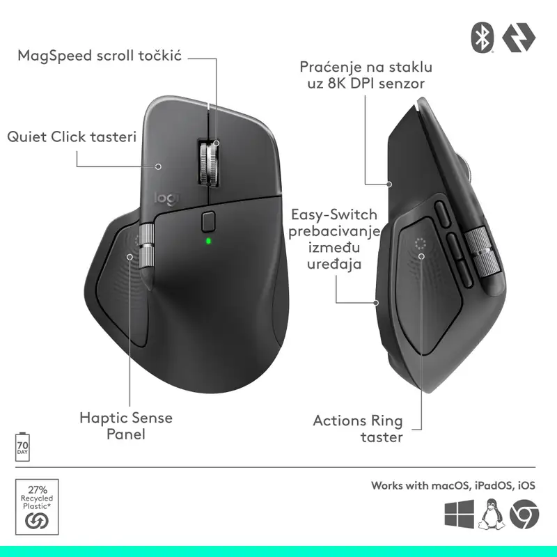 LOGITECH MX Master 4 Graphite 910-007562