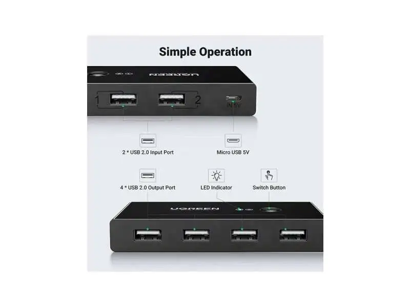 UGREEN US216 Switch box 2in/4out USB 2.0