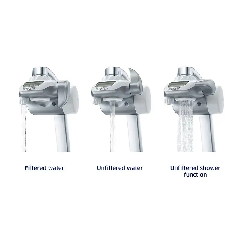BRITA On tap sistem za slavine