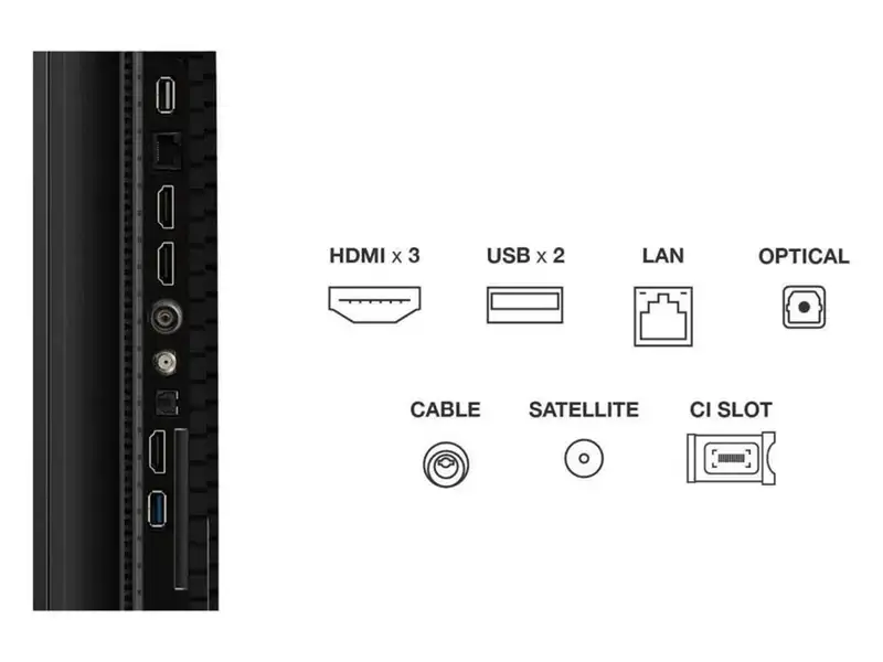 TCL 65P7K QLED