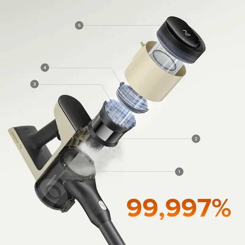 ROBOROCK H5