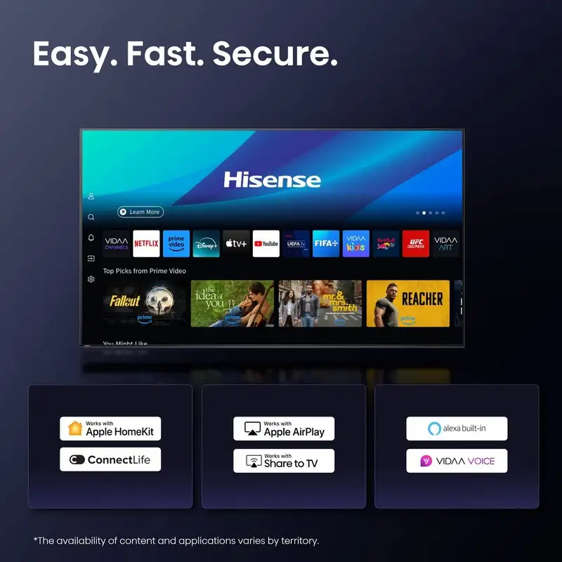 HISENSE H50U7QF