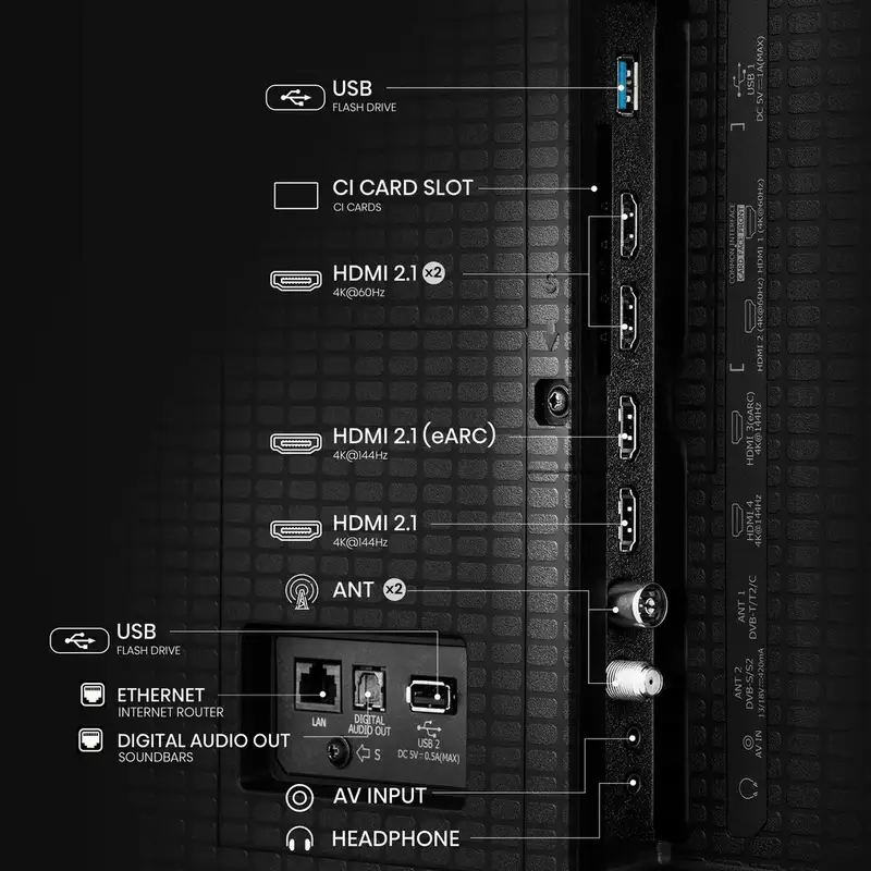 HISENSE H50U7QF