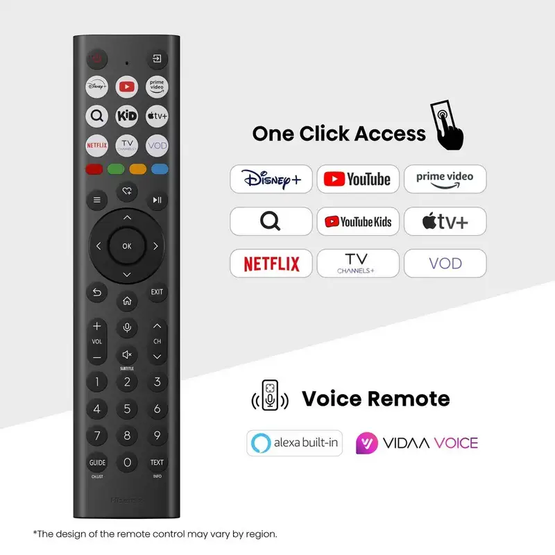 HISENSE H50U7QF