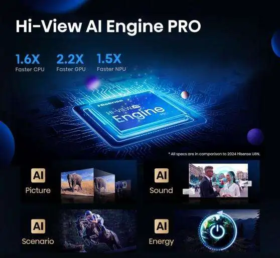 HISENSE 100U8Q