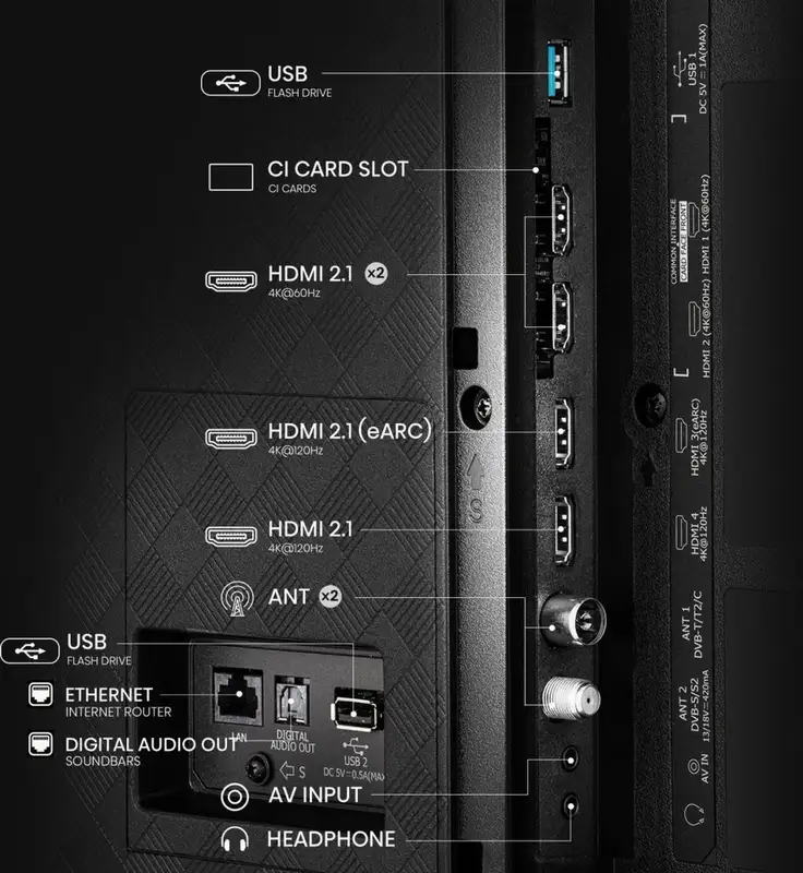 HISENSE 55A85Q OLED