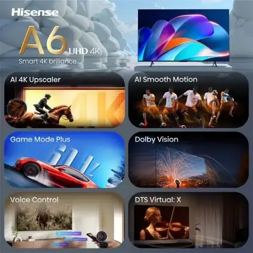 HISENSE 50A6S 