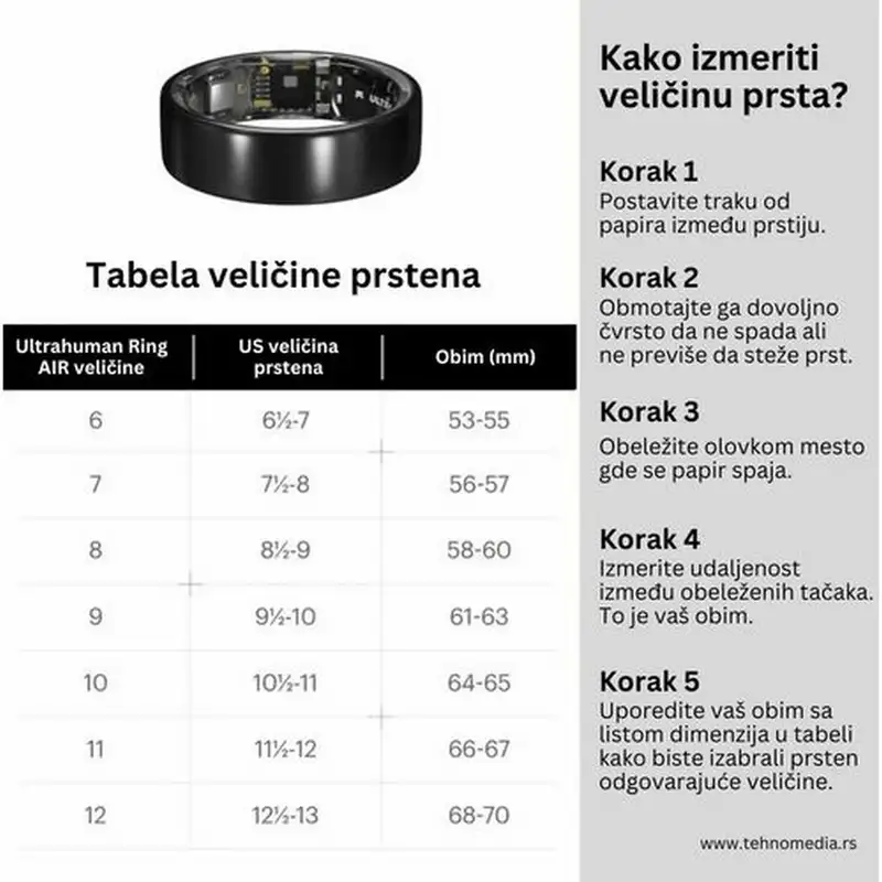 ULTRAHUMAN Ring Air - Size 13 Raw Titanium