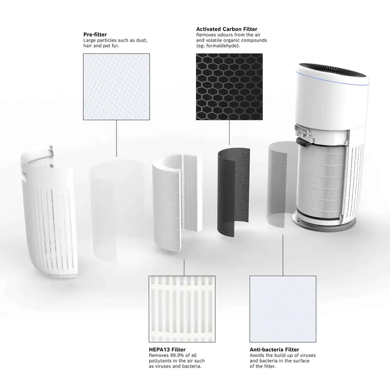 BOSCH AIR 6000 filter