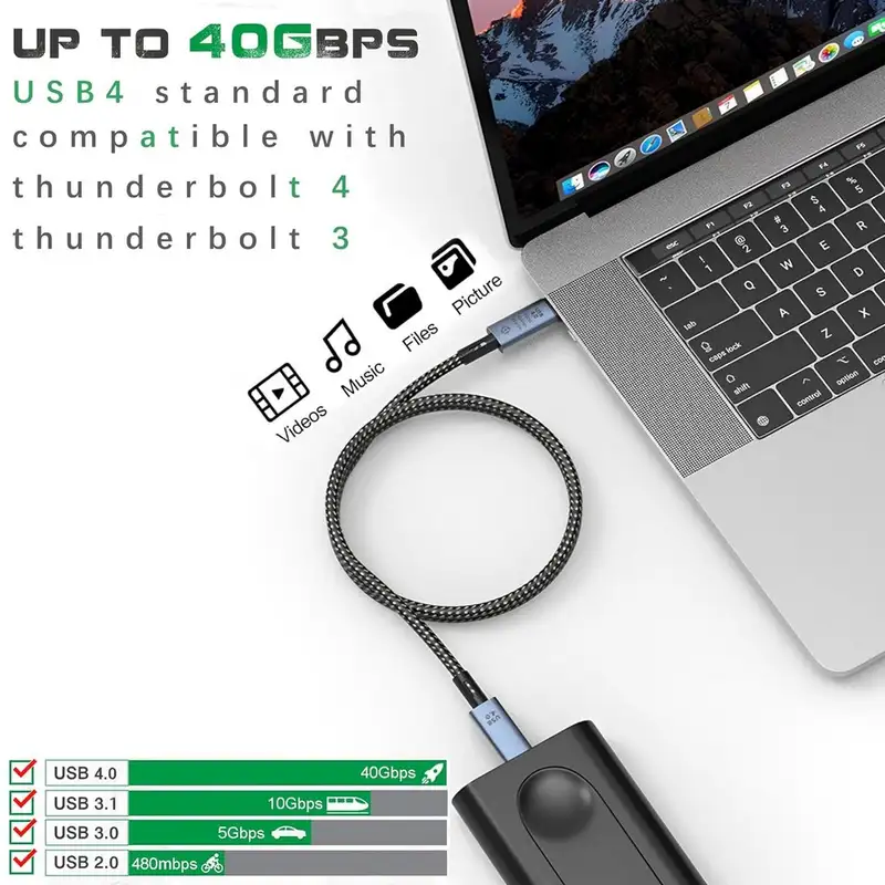 Kettz KT-USB4C240W Tip C 40Gbps 20V, 5A 1m