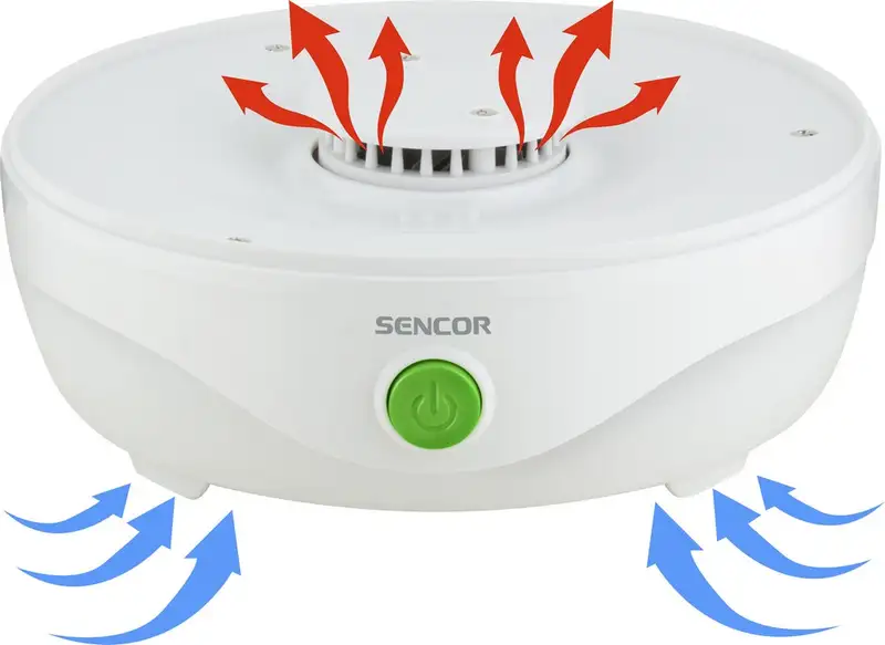 SENCOR SFD 750WH