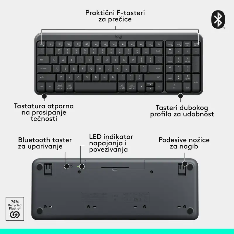 LOGITECH MK250 Graphite US 920-013519 Bezicna Tastatura + mis