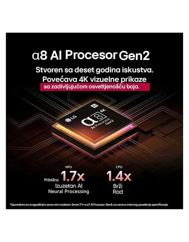 LG 55QNED85A3C.AEU