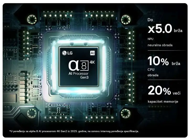 LG OLED77B62LA