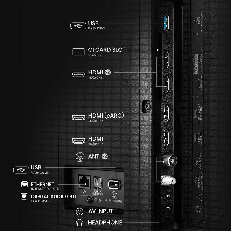 HISENSE 75E8Q