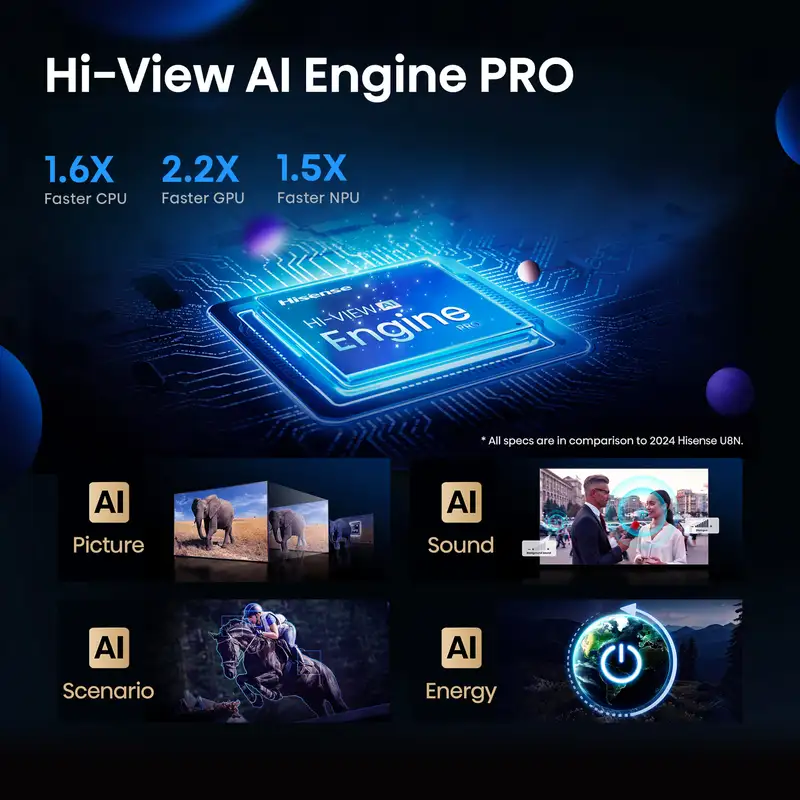 HISENSE 75U8Q
