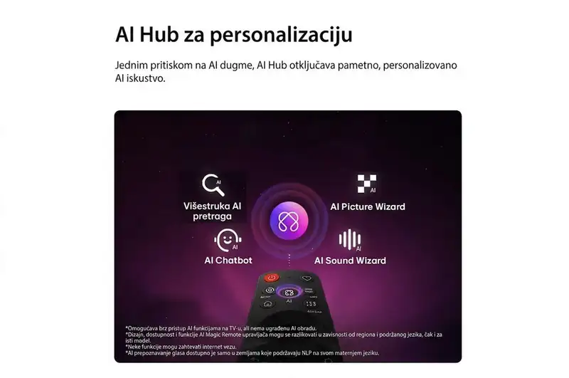 LG 43NU800B3LC