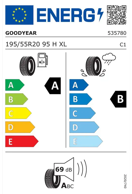 GOODYEAR 195/55R20 95H EFFIGRIP PERF XL
