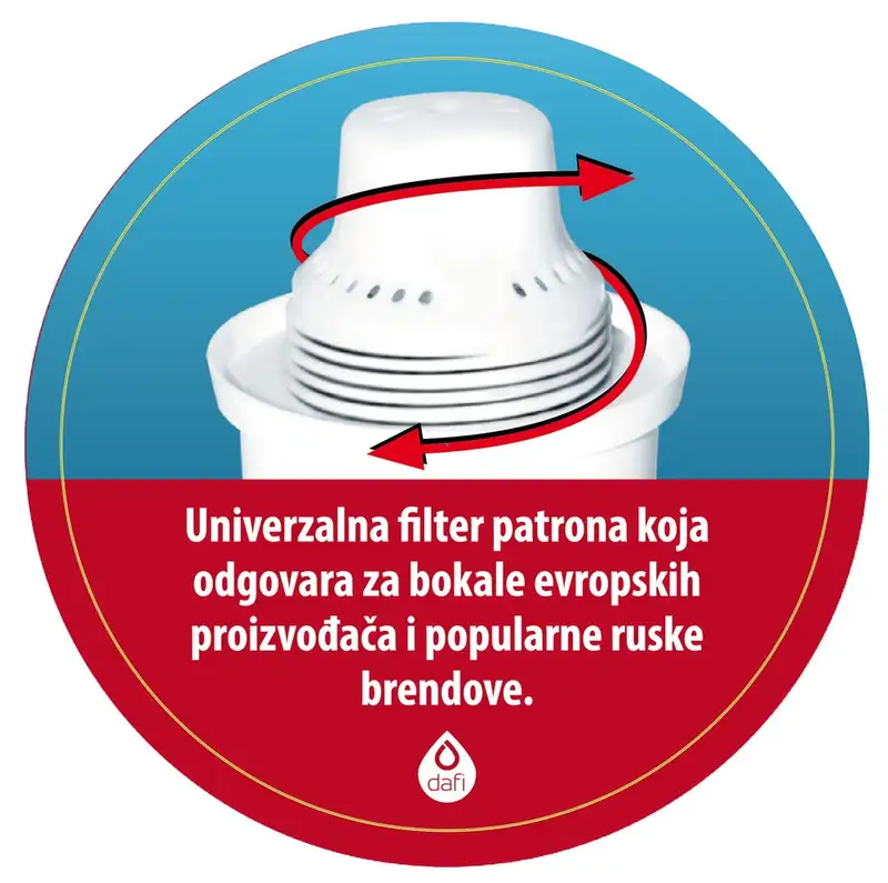 DAFI PDC2 Filter patrona Classic 2 kom