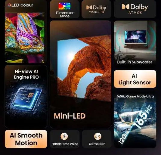 HISENSE 100U7Q MiniLED