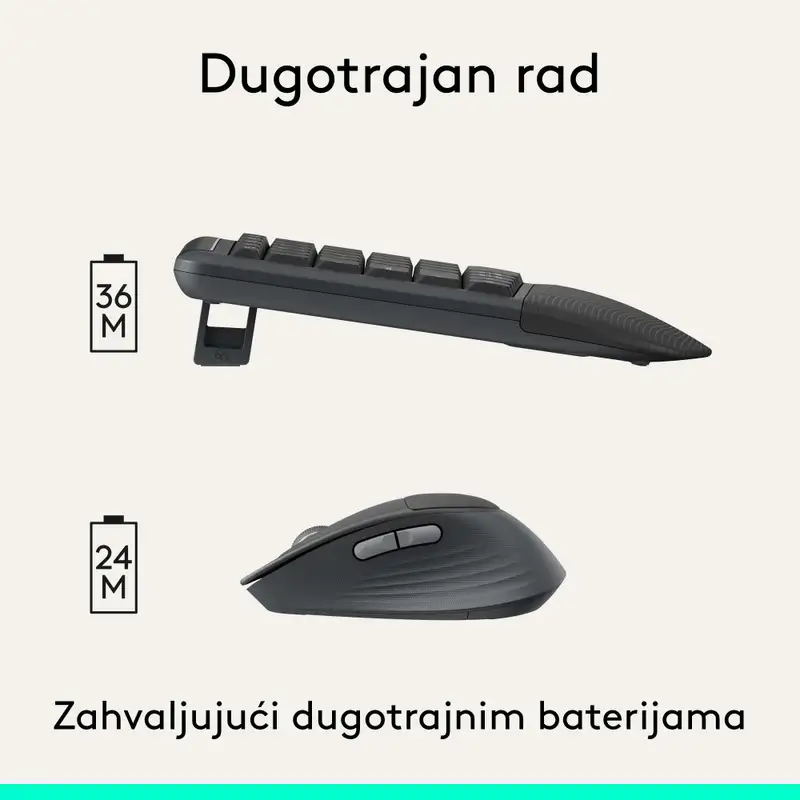 LOGITECH Signature Comfort Plus MK880 US GRAPHITE