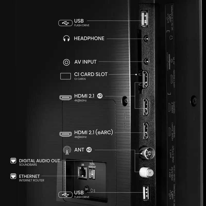 HISENSE 75E7NQ