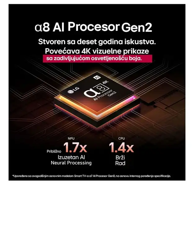 LG OLED55B53LA.AEU