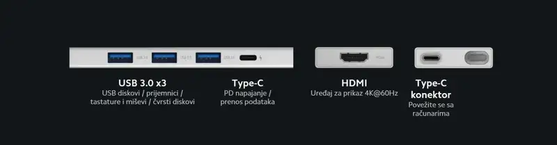 XIAOMI Hub 5-in-1 Type-C