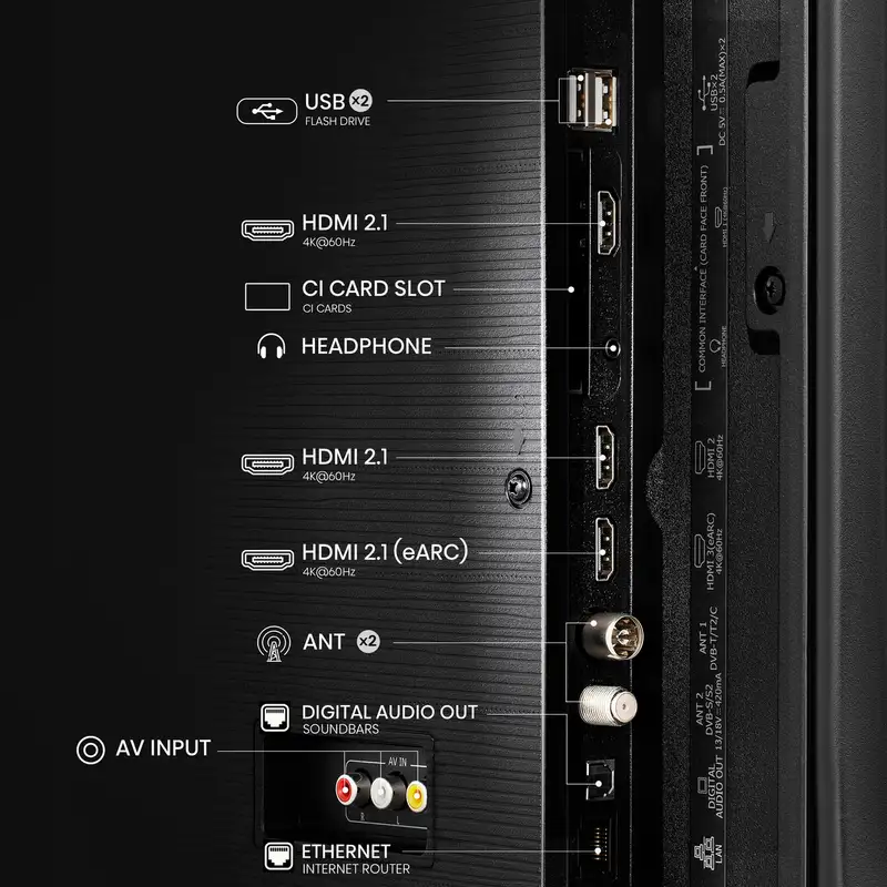 HISENSE 50A6N
