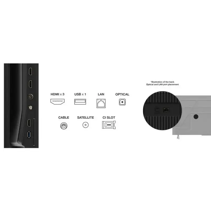 TCL 43T69C