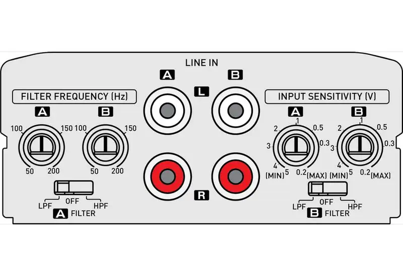 KENWOOD KAC-M1814
