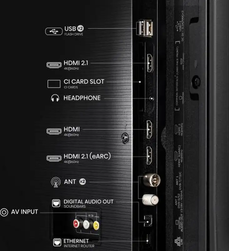 HISENSE 58A6Q